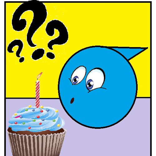 Birthday Dilema
