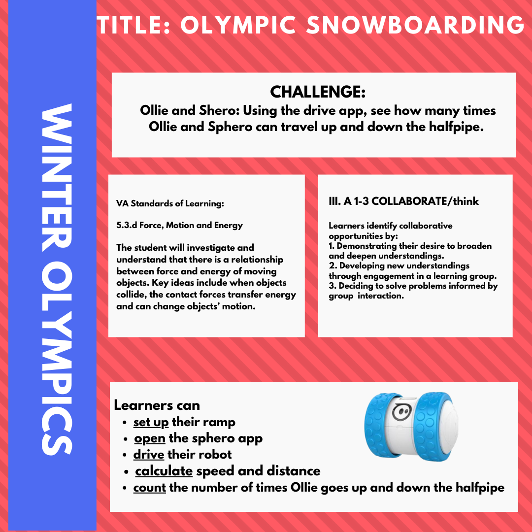 Ollie s Olympic Debut