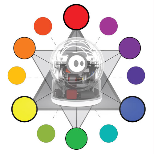 Sphero Color Wheel