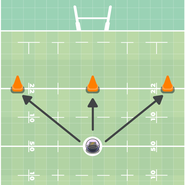Sphero Rugby Academy Ball Handling 1