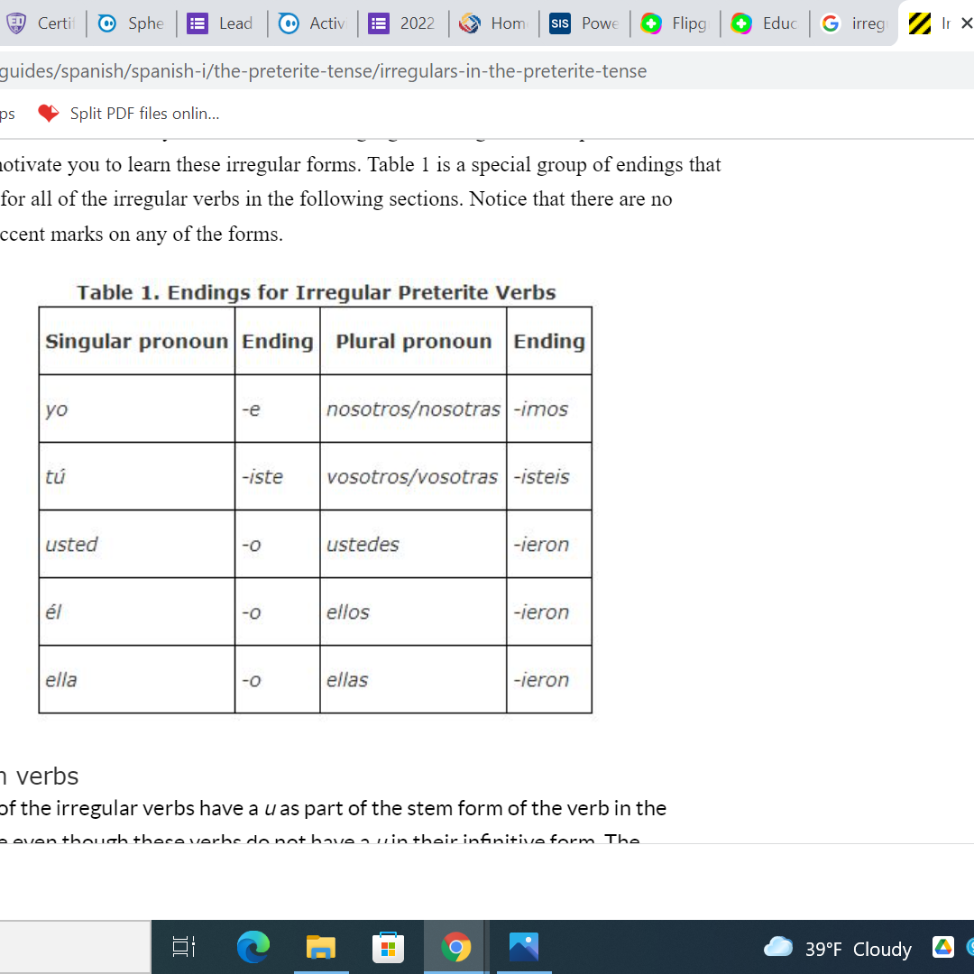 Irregular Verbs In Spanish