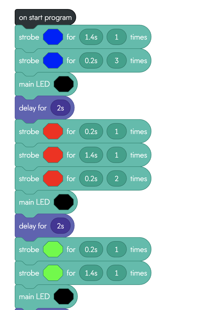AP CSP: The Powers of Two (Binary)
