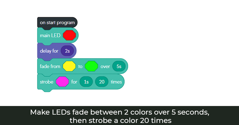 sphero javascript lessons and tutorial, a to z Images... Sphero Central: Edu Lessons & Resources for Coding Robots & STEM Kits