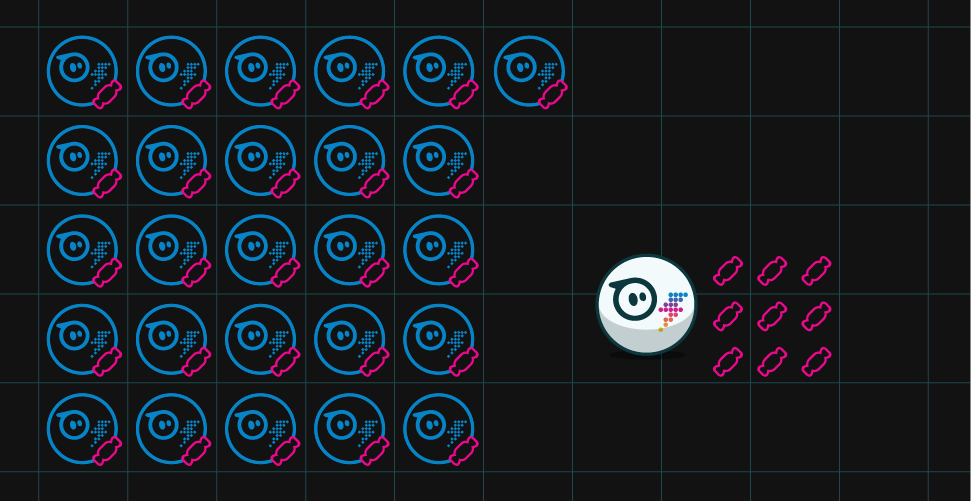 Multiply It! Modulo Arithmetic & Ciphers