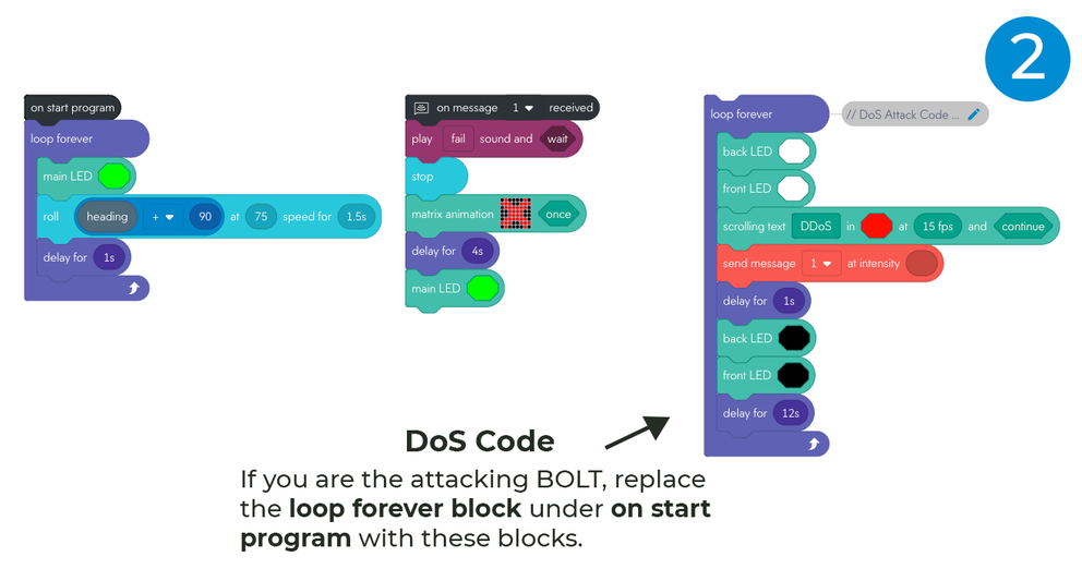 sphero javascript lessons and tutorial, a to z Images... Sphero Central: Edu Lessons & Resources for Coding Robots & STEM Kits