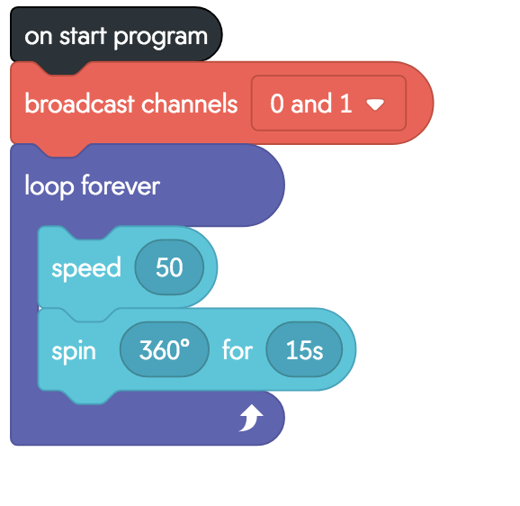 Sphero Central: Edu Lessons & Resources for Coding Robots & STEM Kits
