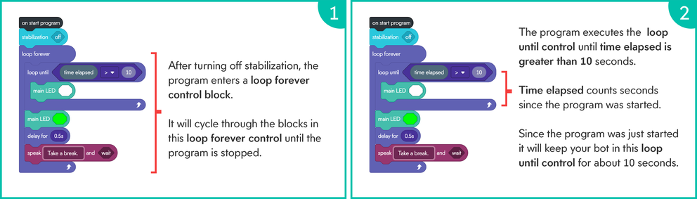 sphero javascript lessons and tutorial, a to z Images... Sphero Central: Edu Lessons & Resources for Coding Robots & STEM Kits