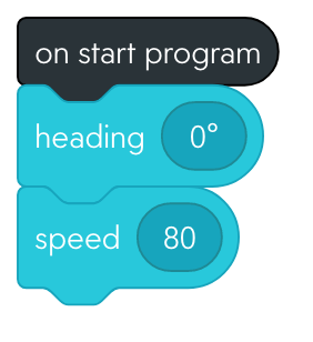 sphero coding | earth ed Images High Quality Grahic Sphero Central: Edu Lessons & Resources for Coding Robots & STEM Kits