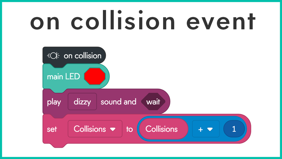 sphero javascript lessons and tutorial, a to z Images... Sphero Central: Edu Lessons & Resources for Coding Robots & STEM Kits